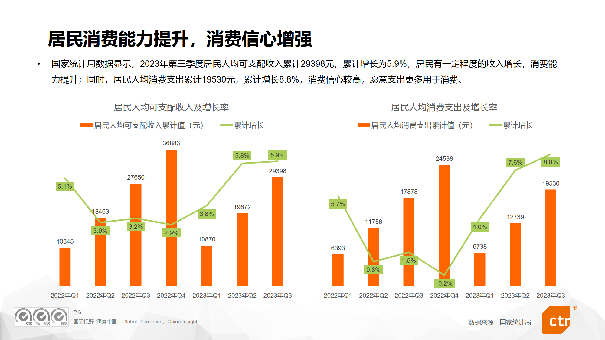 2024年数字媒体营销趋势研究报告(图2)