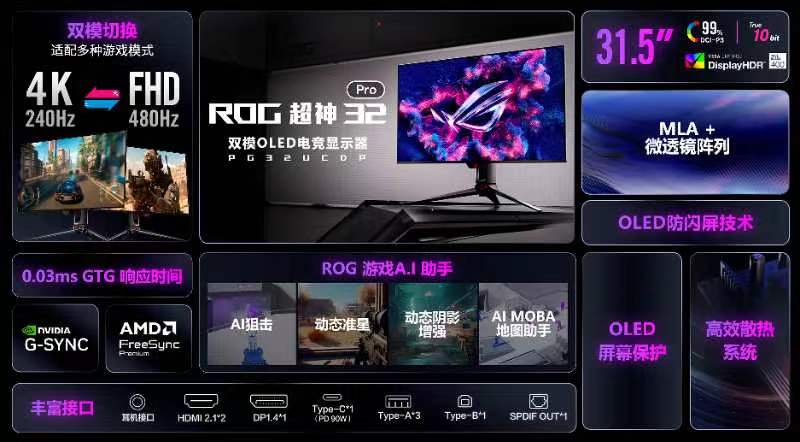K8·凯发：惊喜亮相BW2024！ROG多款电竞新品发布：QQ飞车联名首次登场(图3)