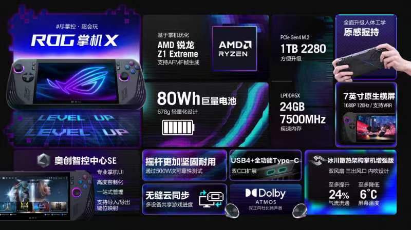 K8·凯发：惊喜亮相BW2024！ROG多款电竞新品发布：Q