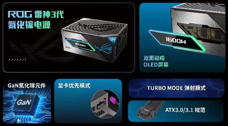 K8·凯发：惊喜亮相BW2024！ROG多款电竞新品发布：QQ飞车联名首次登场(图5)