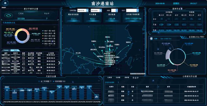广州港海铁联运量创历史新高(图3)