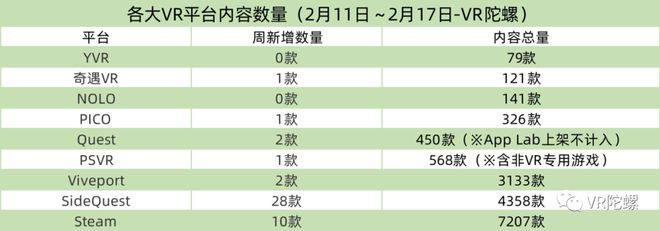 K8·凯发科技：【盘点】2023年十大VR软件开发工具