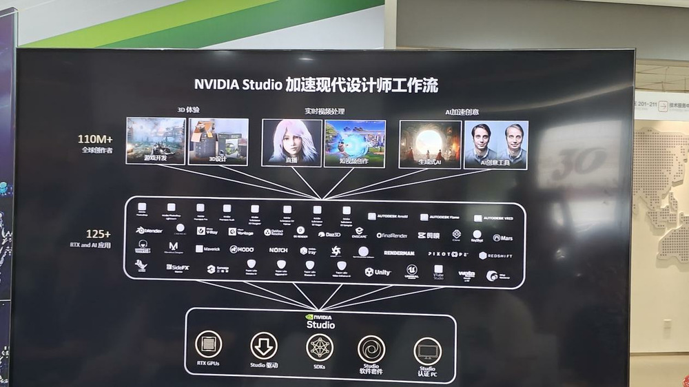 七彩虹联手NVIDIA、火星时代教育打造创作体验区：用AI加速数字艺术教育(图7)