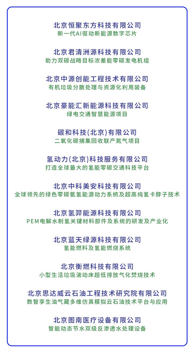 凯发科技：12个优秀项目在能源谷激烈比拼结果揭晓→(图2)