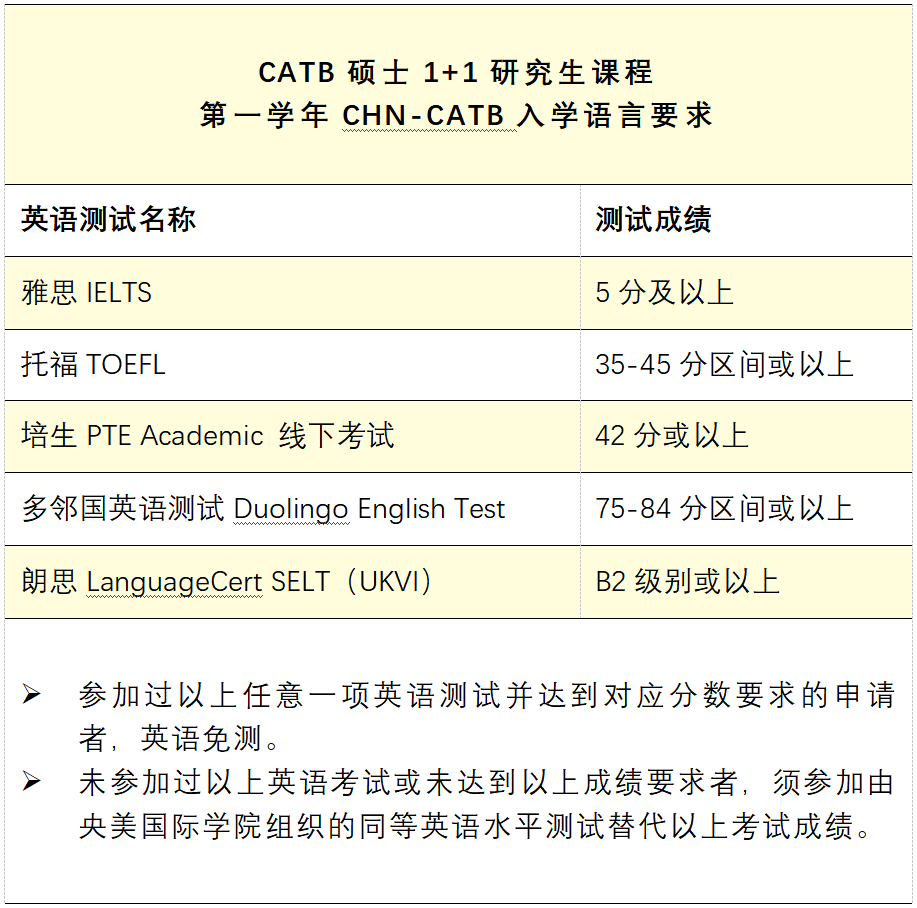 招生简章央美国际学院×英国国家计算机动画中心2024年硕士学位研究生招生-7GAME(图2)
