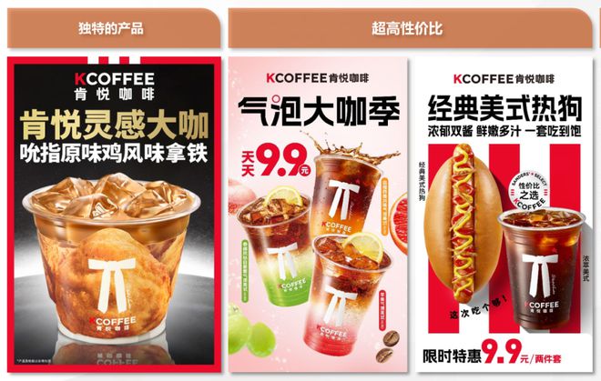 凯发科技：百胜中国三季报总收入再创新高预计加速扩张加盟店！(图7)