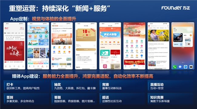2024中国报业技术年会方正电子聚焦技术革新赋能媒体生态重塑(图7)