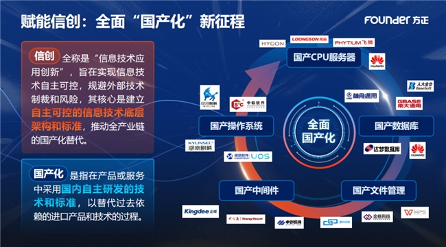 2024中国报业技术年会方正电子聚焦技术革新赋能媒体生态重塑(图9)