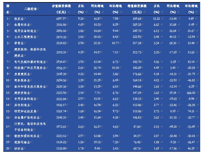 K8·凯发科技：《2024上半年中小企业融资发展报告》发布(图2)