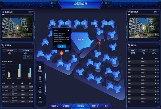 喜报！招商蛇口旗下招商伊敦再获数字化运营大奖(图8)