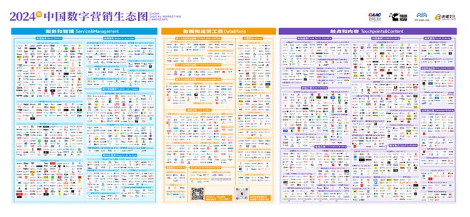 走进AI时代定义数字未来2024（第十二届）数字营销峰会圆满举行(图8)