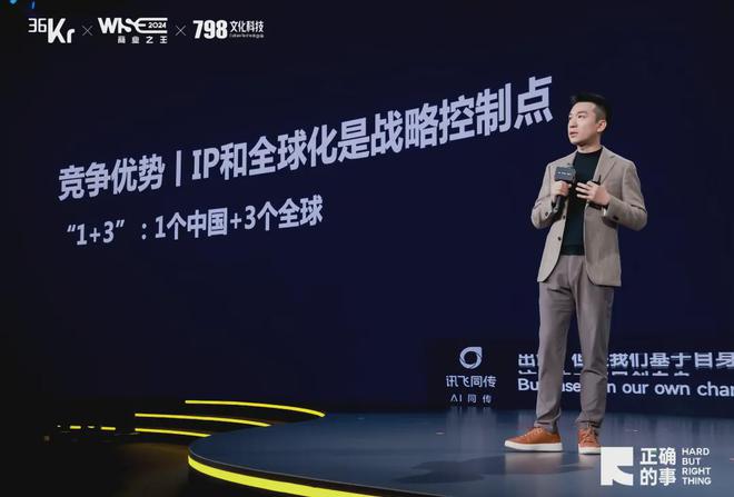 36氪WISE2024闭幕：你寻找的商业解题思路在这里！(图5)