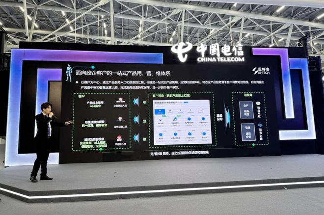 K8·凯发科技：思特奇政·企数智化产品服务平台正式发布助力运营商政企数智能力跃迁(图2)