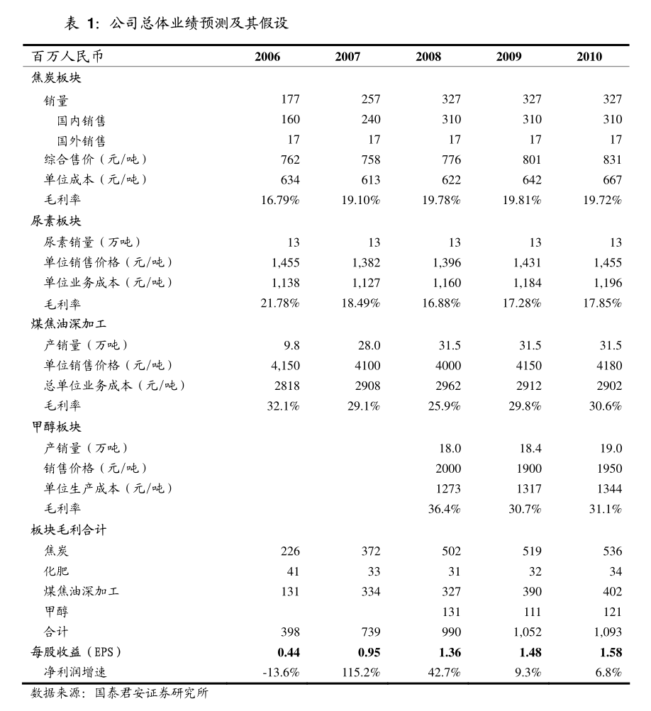 秒针营销科学院-《中国数字媒介生态地图2024版》解读(图2)
