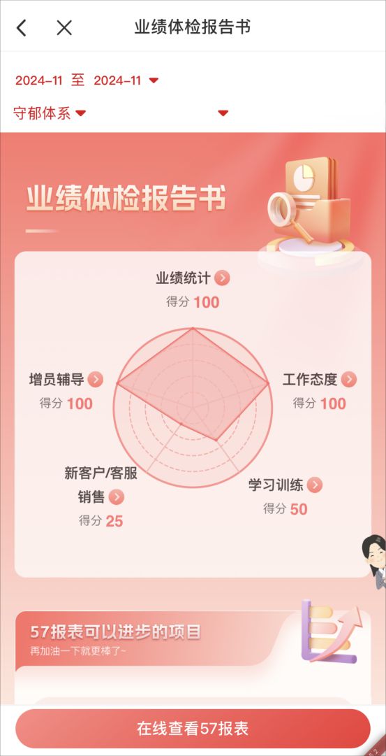 永达理“活动量辅导管理系统”获评2024中国保险业数字化运营