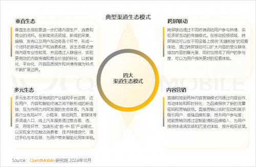 K8·凯发科技：QuestMobile2024中国互联网核心趋势报告(图10)