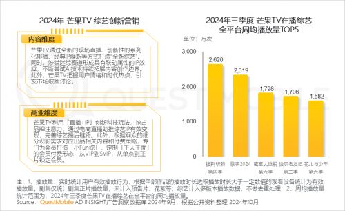 K8·凯发科技：QuestMobile2024中国互联网核心趋势报告(图16)