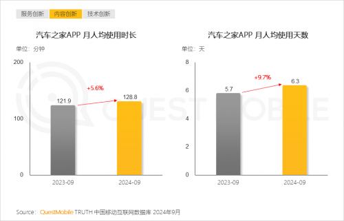 K8·凯发科技：QuestMobile2024中国互联网核心趋势报告(图26)