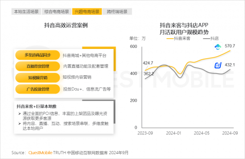K8·凯发科技：QuestMobile2024中国互联网核心趋势报告(图33)