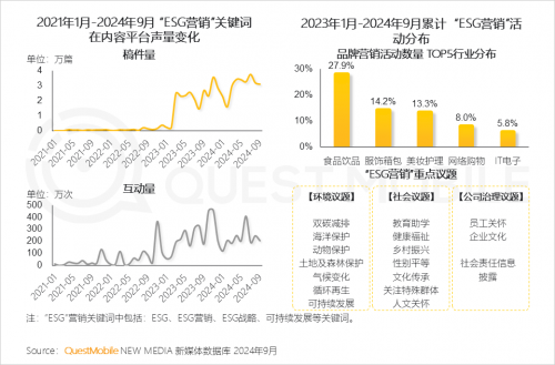 K8·凯发科技：QuestMobile2024中国互联网核心趋势报告(图41)