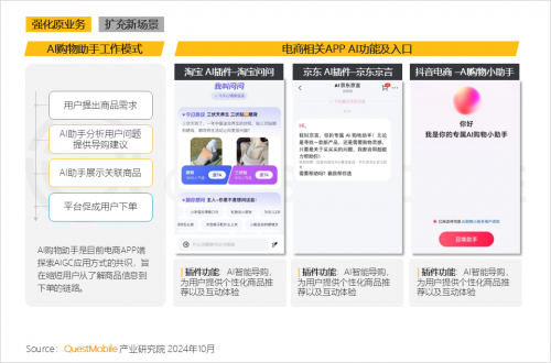 K8·凯发科技：QuestMobile2024中国互联网核心趋势报告(图56)