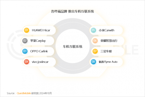 K8·凯发科技：QuestMobile2024中国互联网核心趋势报告(图63)