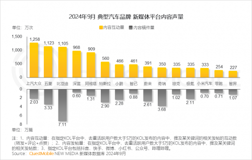 K8·凯发科技：QuestMobile2024中国互联网核心趋势报告(图67)