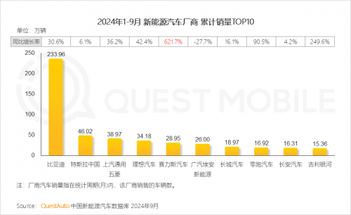 K8·凯发科技：QuestMobile2024中国互联网核心趋势报告(图69)