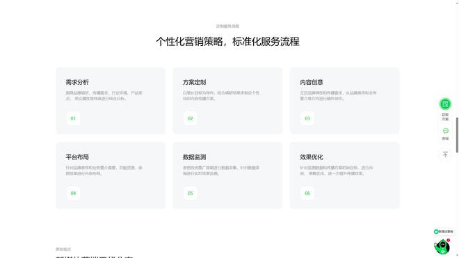 B2B新媒体营销哪家好？2024年B2B新媒体营销趋势解读