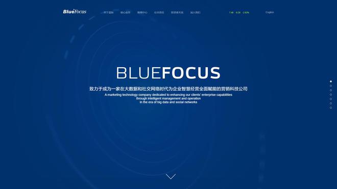 B2B新媒体营销哪家好？2024年B2B新媒体营销趋势解读(图3)