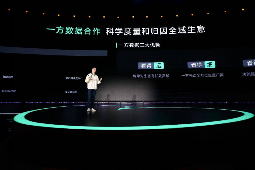 度量“种草”小红书要更赚钱回首2024(图3)