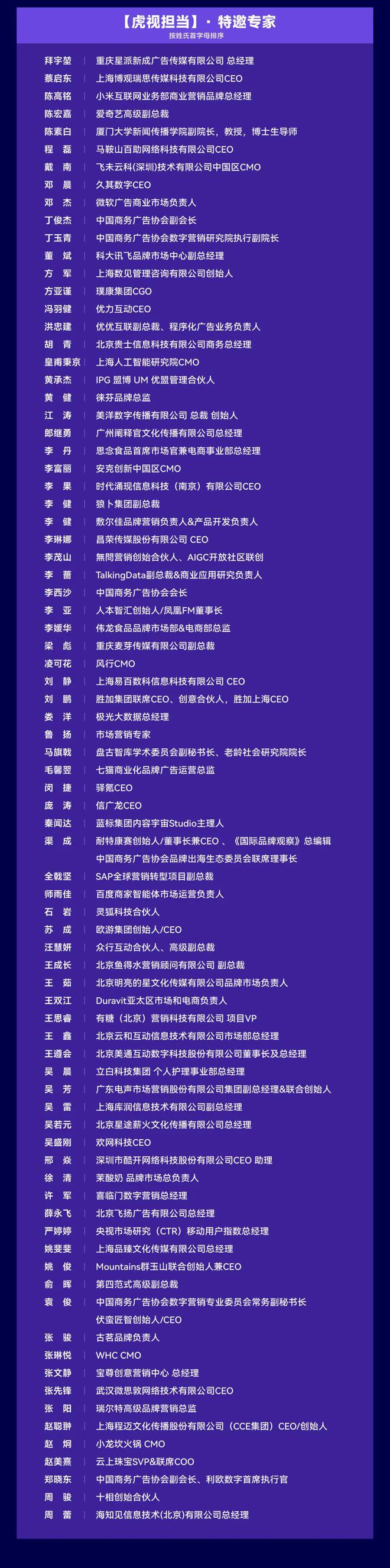 看透2024数字营销的临界突破 1128峰会·虎视担当—50人尖峰对话(图1)