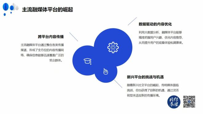 《传媒内参2024广电媒体融合报告