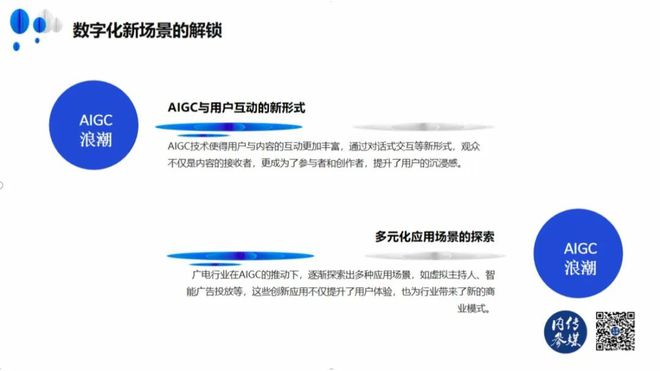 《传媒内参2024广电媒体融合报告(图8)