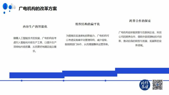 《传媒内参2024广电媒体融合报告(图11)
