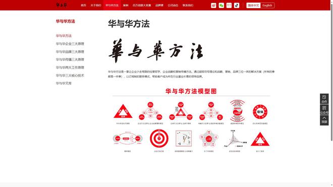 凯发国际首页：数字营销公司有哪些？2024年3家靠谱的数字营销公司推荐(图6)
