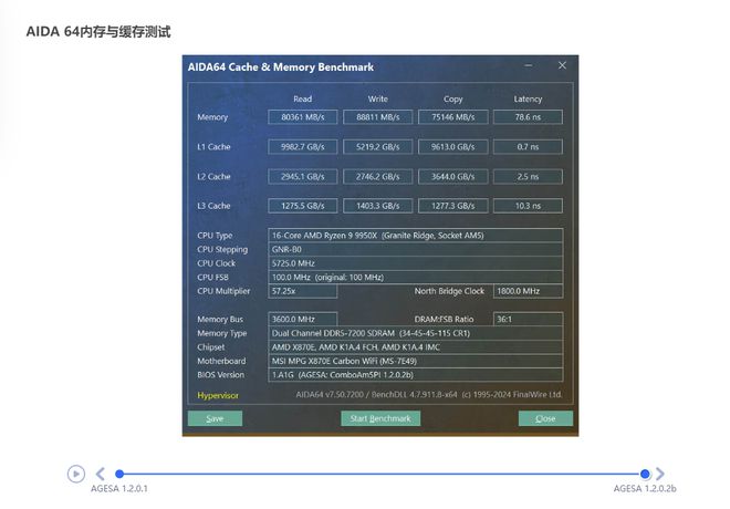 新BIOS锐龙99950X再战酷睿9两代旗舰：进一步扩大对酷睿的优势(图3)