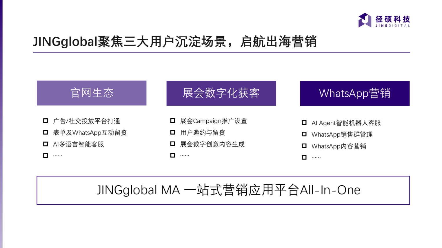 径硕科技：引领B2B数字营销新浪潮助力新时代中国企业出海(图2)