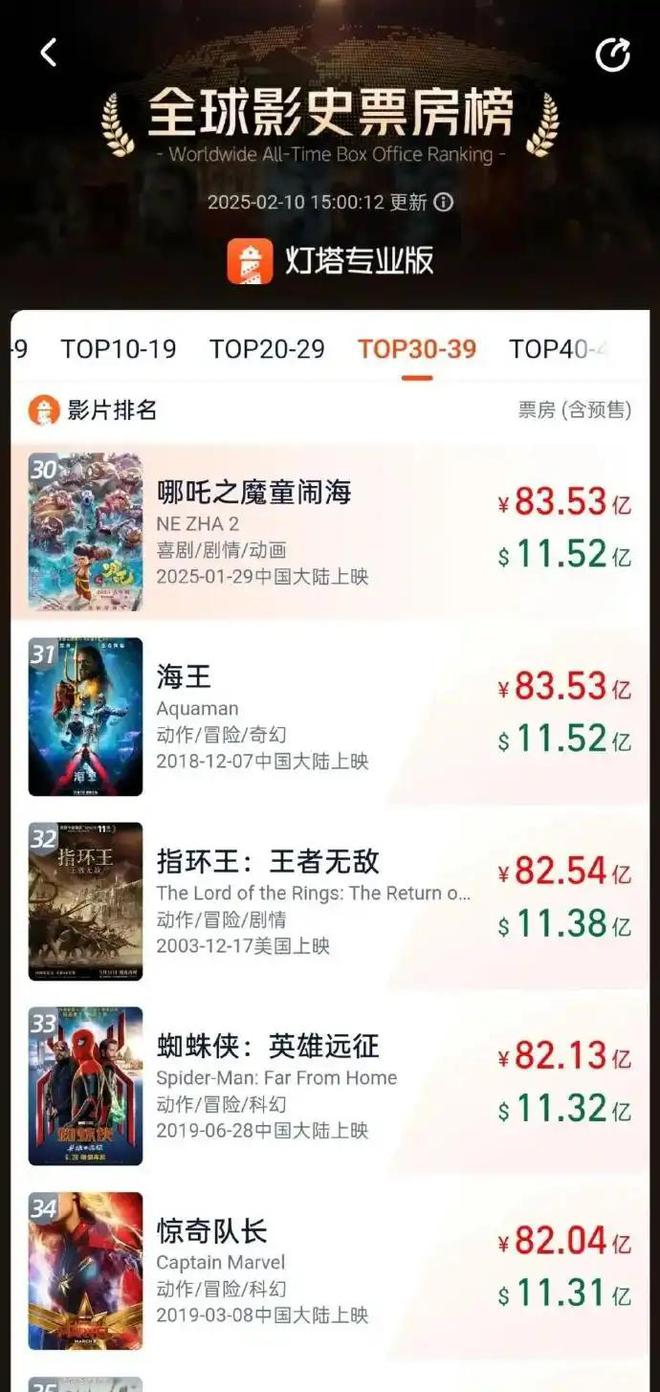 哪吒和他们一起走过的路