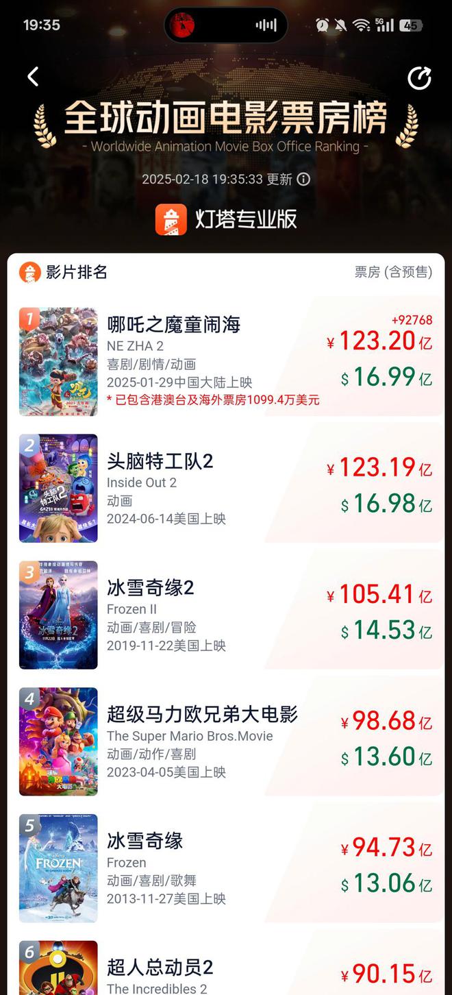 凯发国际首页：全球动画第一！哪吒背后致敬中国动画留给我们的童