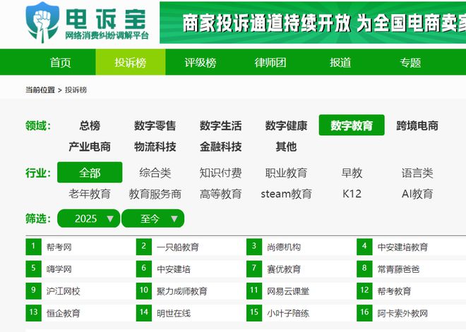 凯发国际首页：【教育周报】2月1-2周：《2024数字教育“死亡”名单》发布51CTO等12款APP被通报(图3)