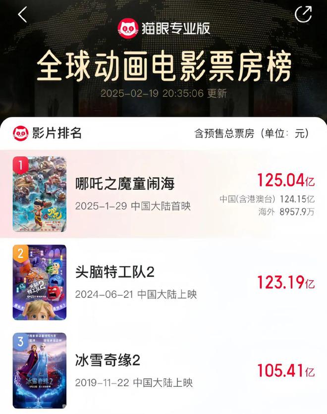 国漫的破界革命