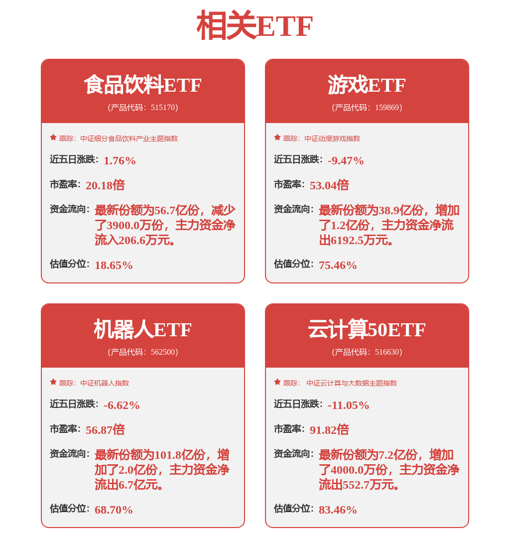 凯发国际首页：【机构调研记录】西部利得基金调研澜起科技、漫步者等5只个股（附名单）(图1)