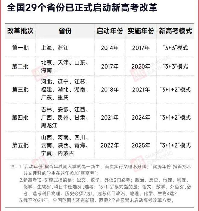 K8·凯发科技：为什么《哪吒》《大圣归来》《大鱼海棠》的导演都是理工男？(图8)