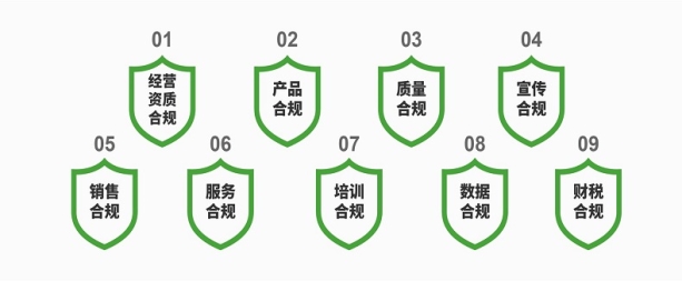 市场地位证明：享佳集团领航银发健康服务铸就行业第一品牌(图2)