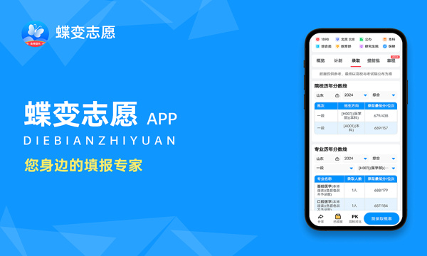 凯发科技：7+18项！这个全国赛获奖率达95%！(图1)