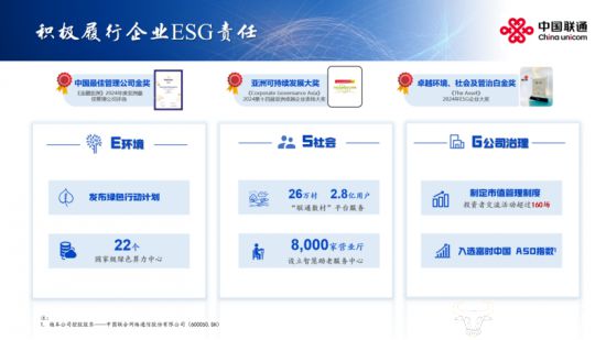 业绩亮眼！中国联通2024营收3896亿元！净利润竟达206亿元同比提升101%！(图13)