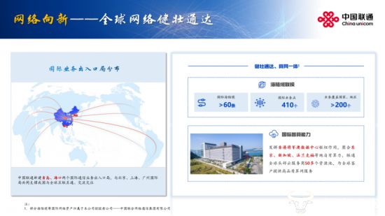 业绩亮眼！中国联通2024营收3896亿元！净利润竟达206亿元同比提升101%！(图5)