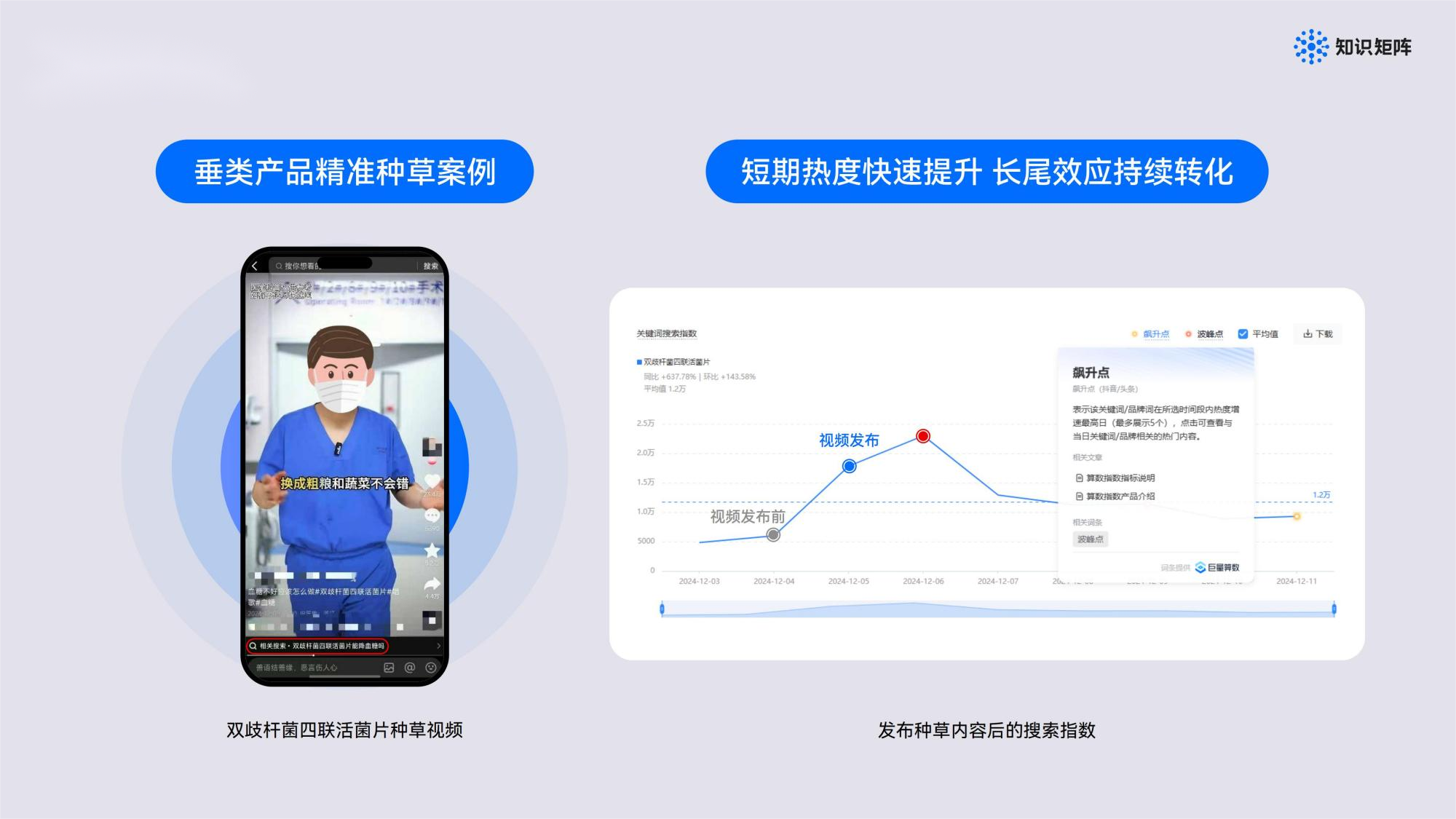 凯发国际首页：重构大健康新“蓝海”：内容生态+数智化双轮驱动是关键(图1)
