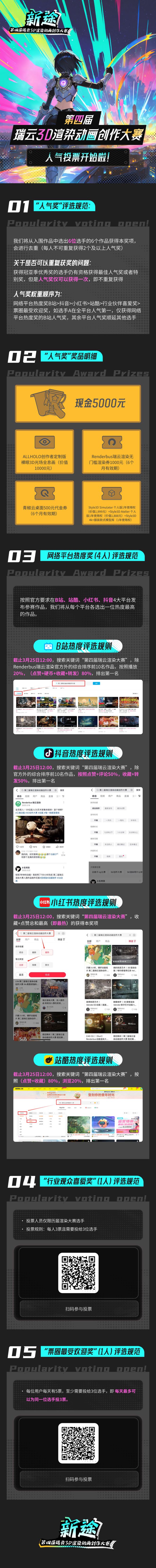 凯发科技：GPU得烧干多少？百位CG艺术家爆肝3个月作品燃爆！(图3)